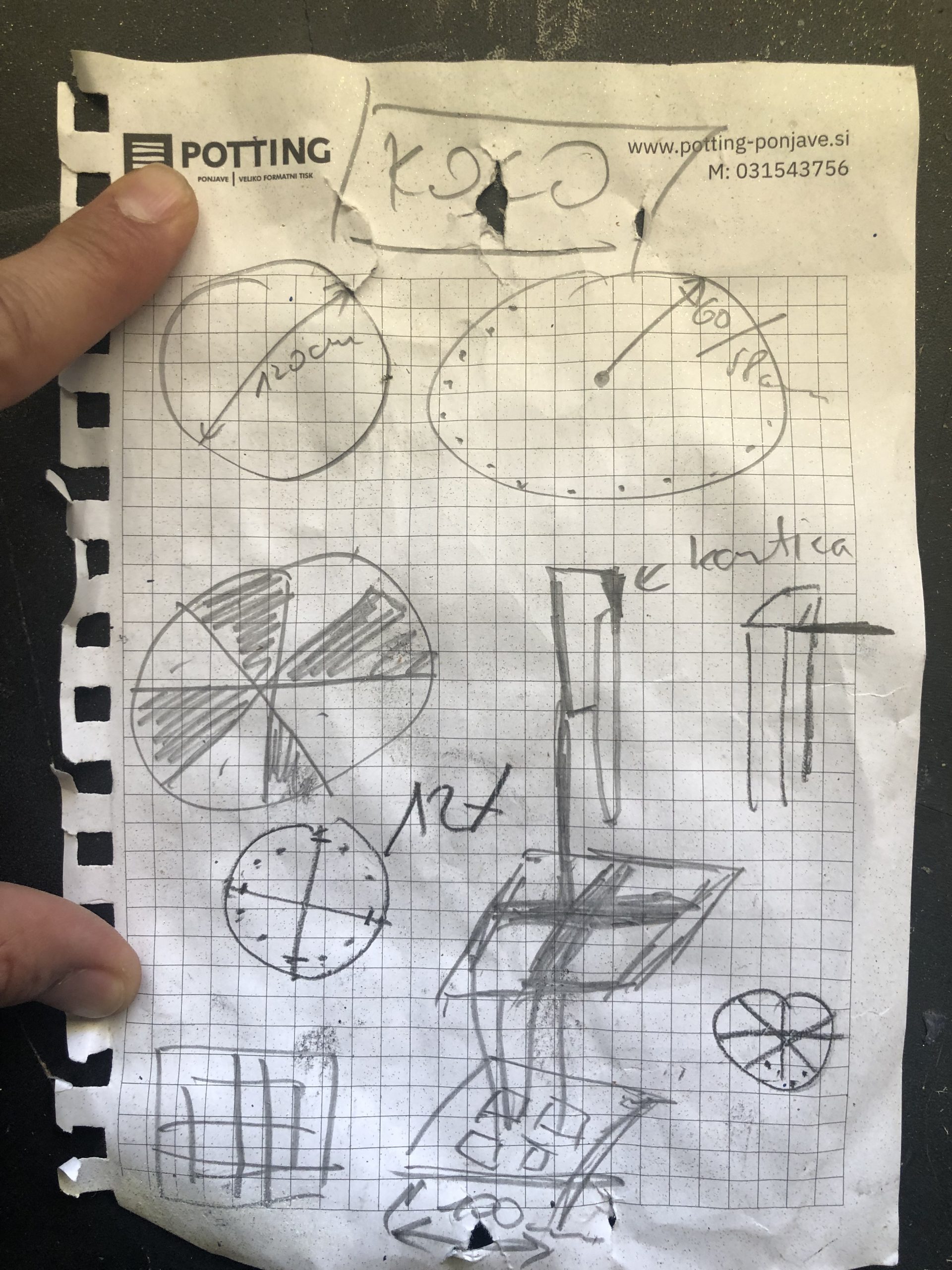 DIY kolo sreče