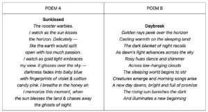 AI vs human: can you tell the difference?