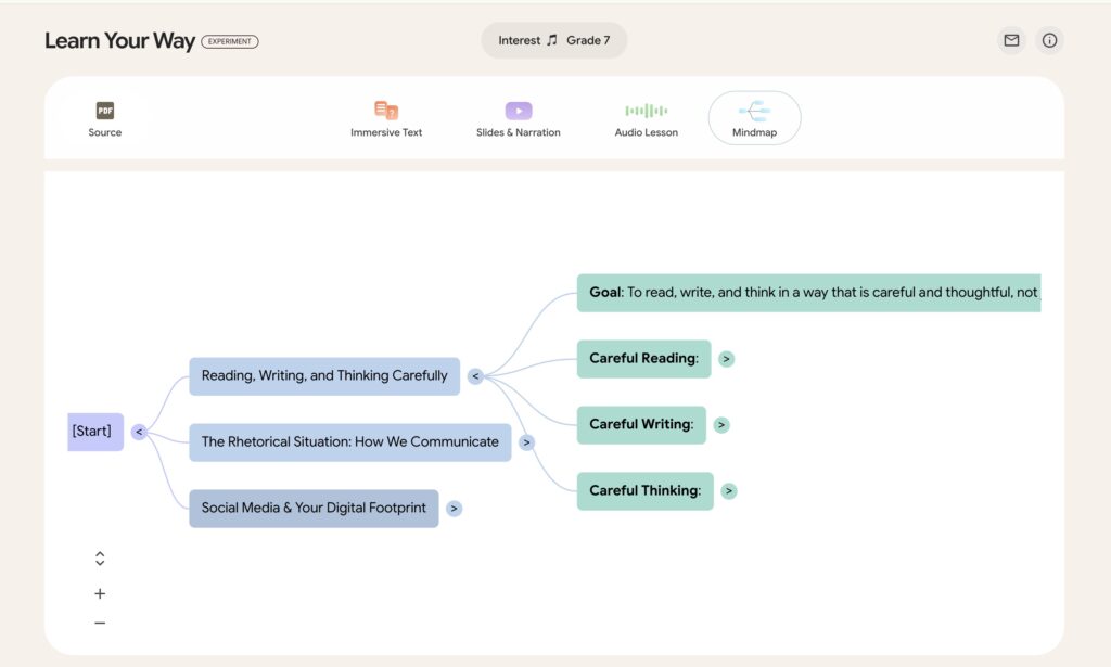 Google Learn Your Way
